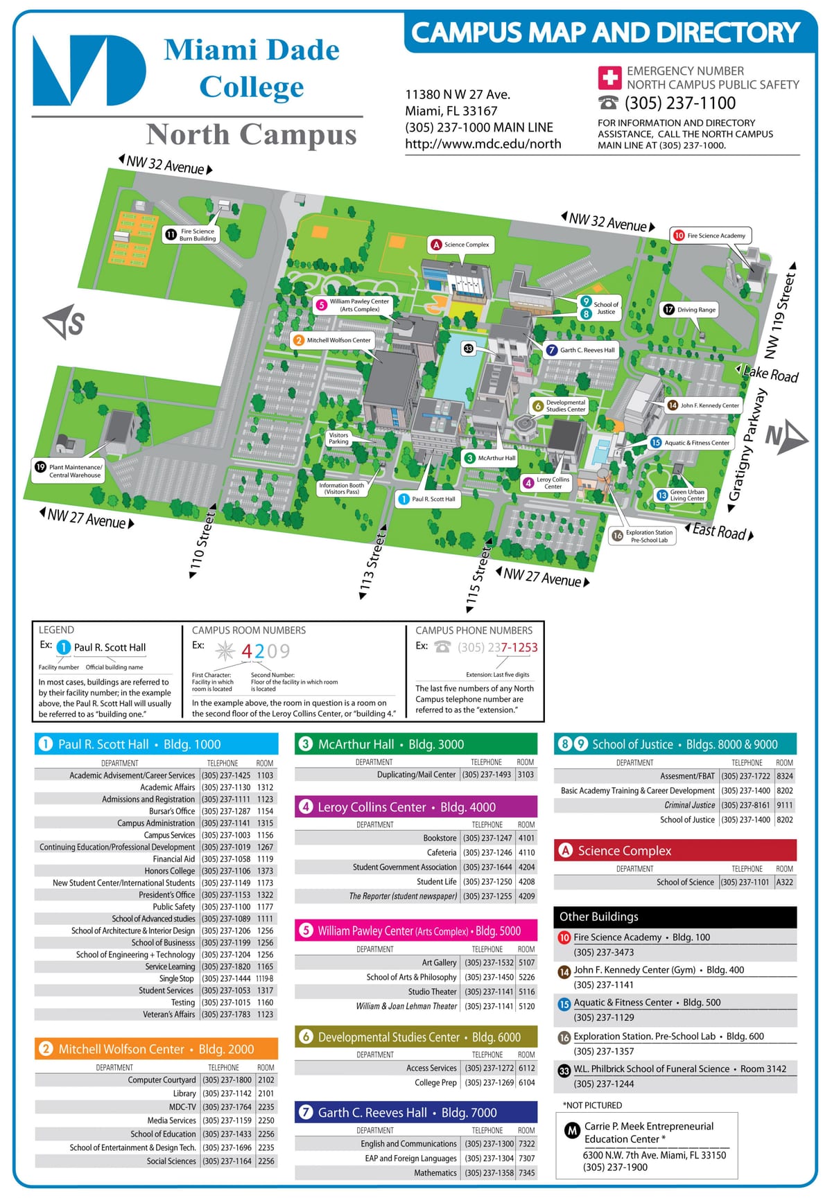 マイアミDade大学北キャンパスマップ