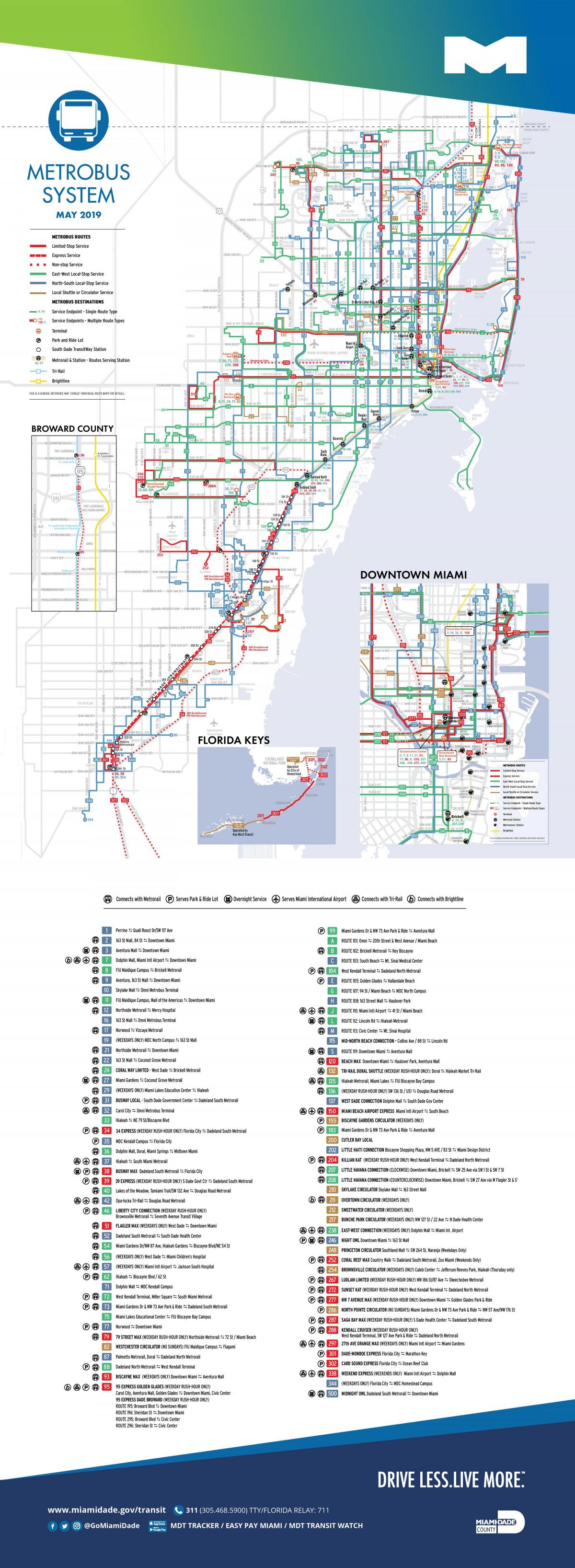 マイアミバス路線図