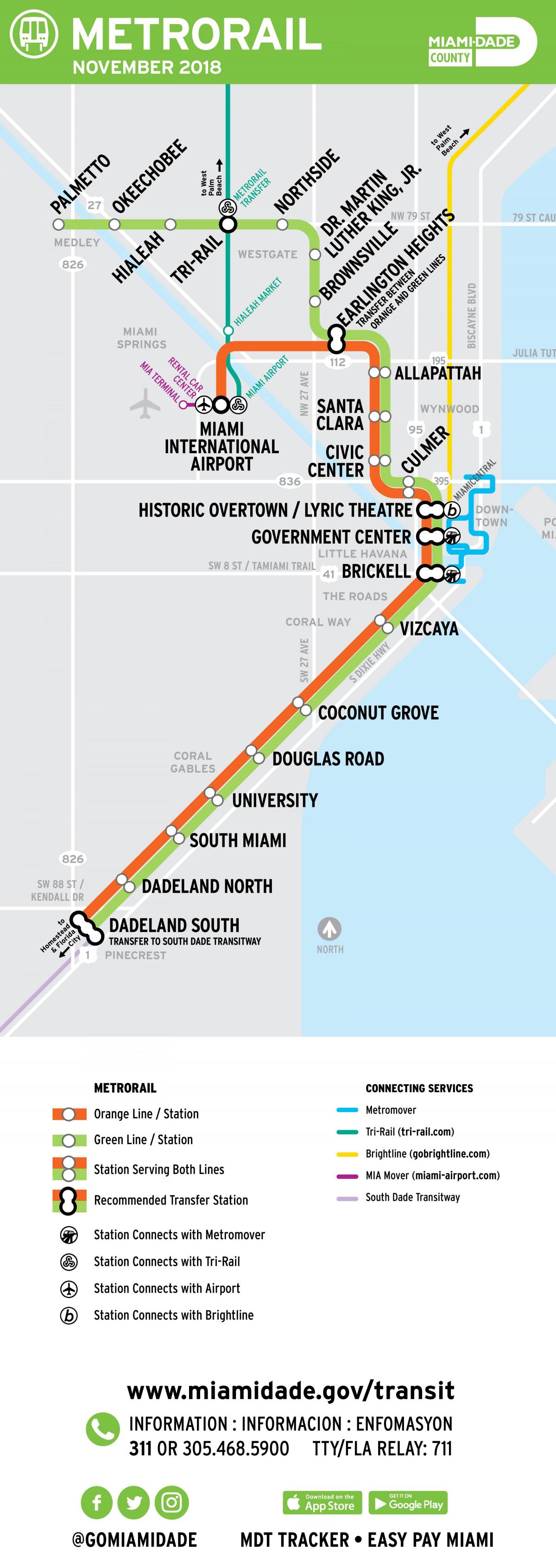 マイアミ電車地図